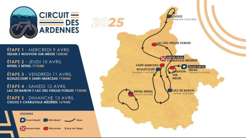 Affiche des itinéraires du Circuit des Ardennes 2025, course cycliste en 5 étapes du 9 au 13 avril 2025